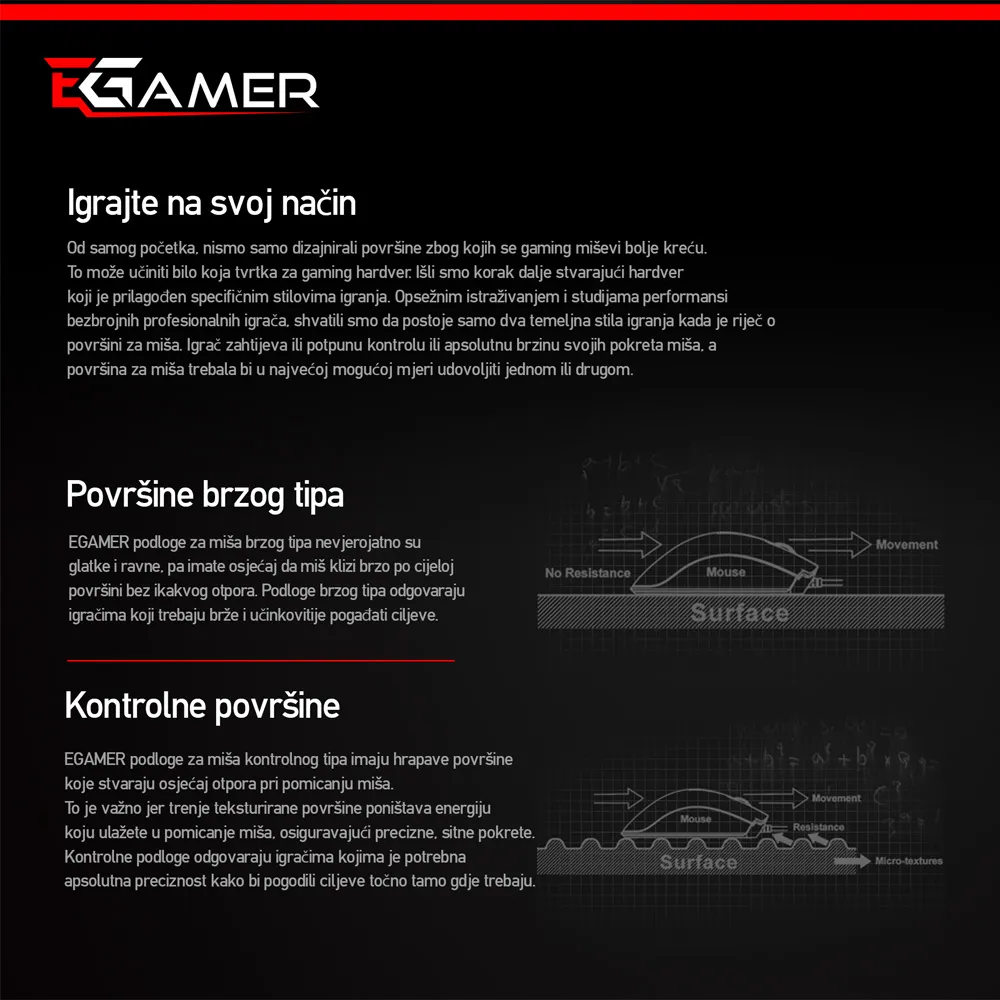 ELITE MM80 Gaming podloga za miša - Slika 9 od 9