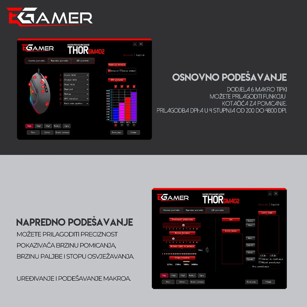 THOR GM402 RGB Pro Gaming Miš 4800dpi - Slika 8 od 15