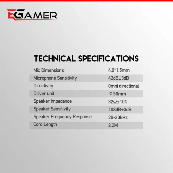 Tehničke specifikacije SONA 7.1 HS51 – 50 mm driveri, 32 Ω, 108 dB osjetljivost, raspon 20–20 kHz, kabel 2.2 m