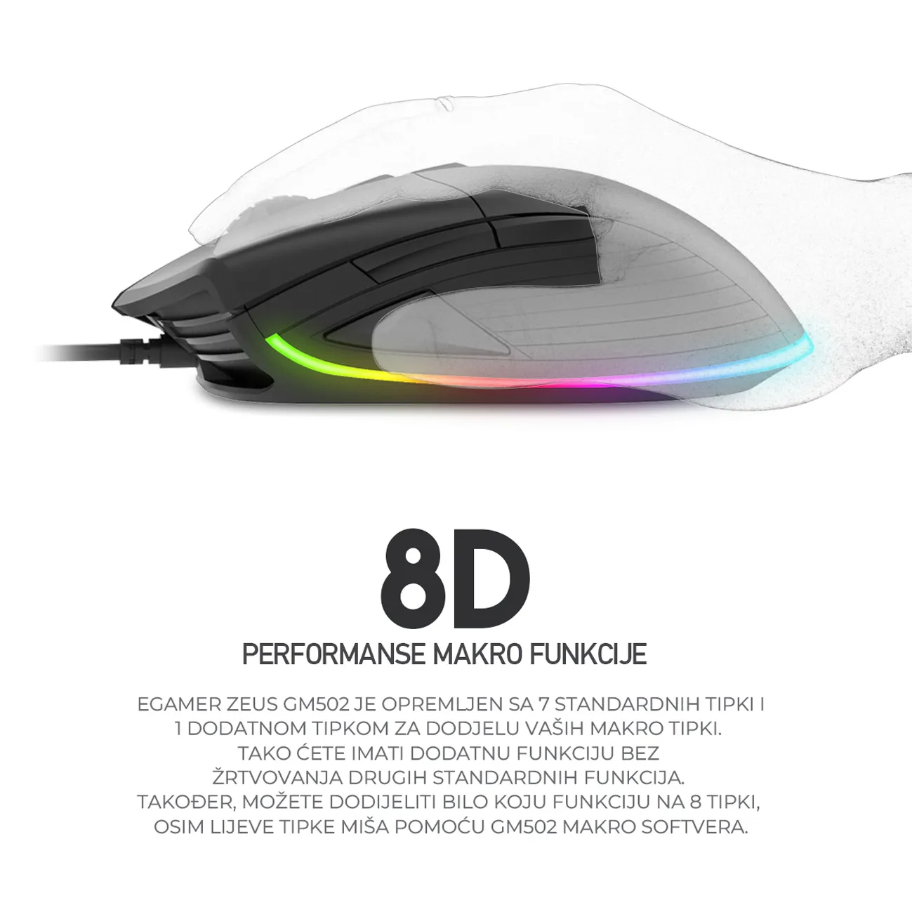 ZEUS GM502 – Omron prekidači s trajnošću do 50 milijuna klikova, fokus na kotačiću i DPI tipkama