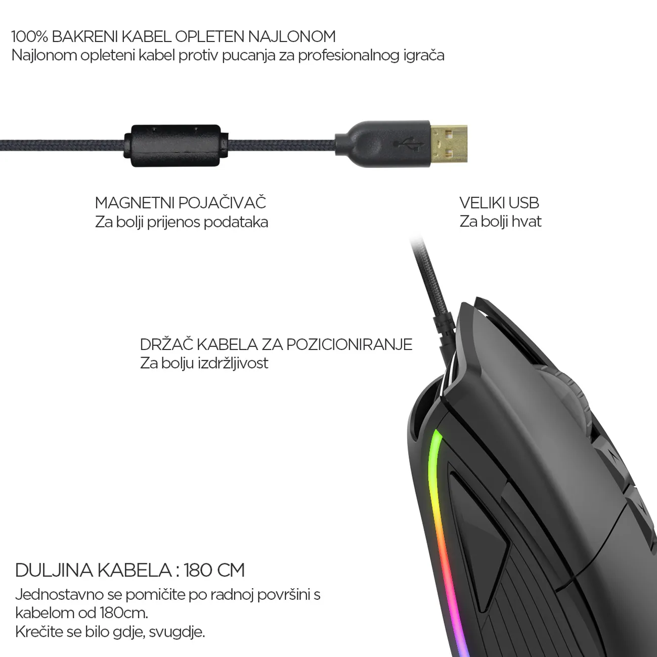 ZEUS GM502 – 1.8 m pleteni USB kabel s feritnom jezgrom, pozlaćenim priključkom i držačem kabela za izdržljivost